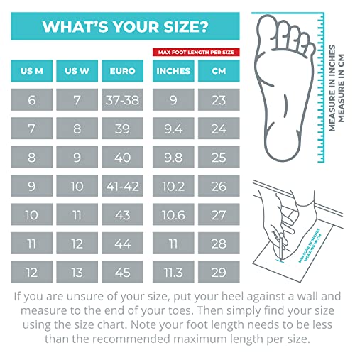Lightfeet Orthotic Arch Supportive Flip Flops Women's Arch Support Flip Flops For Men | Red Archys Flip Flops Arch Support Womens Orthopedic Sandals For Plantar Fasciitis Flip Flops With Insole Size 8 #TOP5