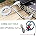 OIKWAN Console Cable USB to RJ45, USB Cable Compatible with Routers/Switch/Windows 7, 8,10,11 (10ft)