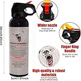 AMIAAXIN B0FXF1J1Q4 lato 2