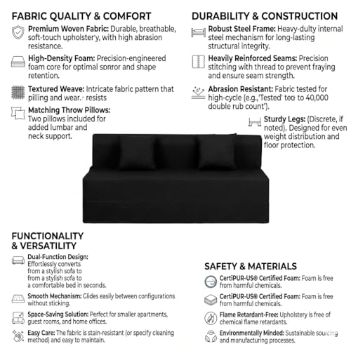 Image of Foldable Four Seater Sofa Bed 6 X 6 Ft Jute Fabric Washable Cover Sofa Cum Bed with Cushions Convertible Sofa Bed for Home (Black Color - Pre-Assembled)