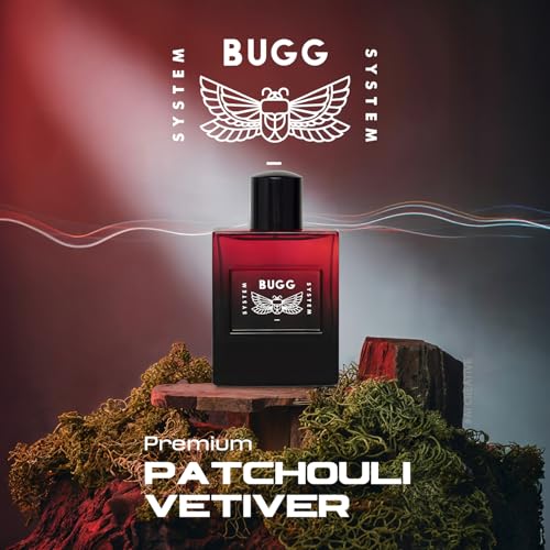 Image of BUGG Syntax & System By Riya Perfume (100 ml each) | Amber & Balsamic - Syntax | Bergamot & Pink Pepper - System | Ideal gift for men | Pack of 2