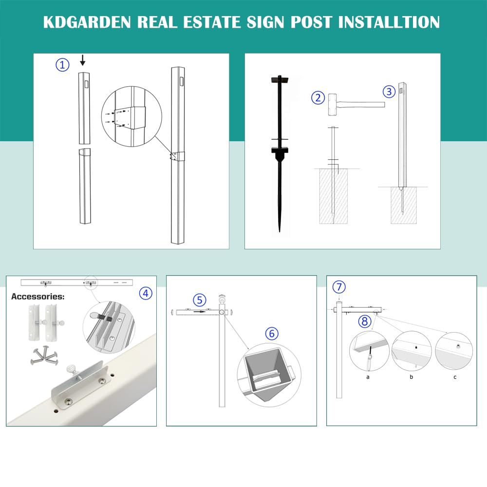 Cartel de vinilo PVC para bienes raíces de 6 pies de alto, poste de letrero de patio de agente inmobiliario con tapa plana para casa abierta y casa para venta (sin letrero) (blanco, 72 x 36