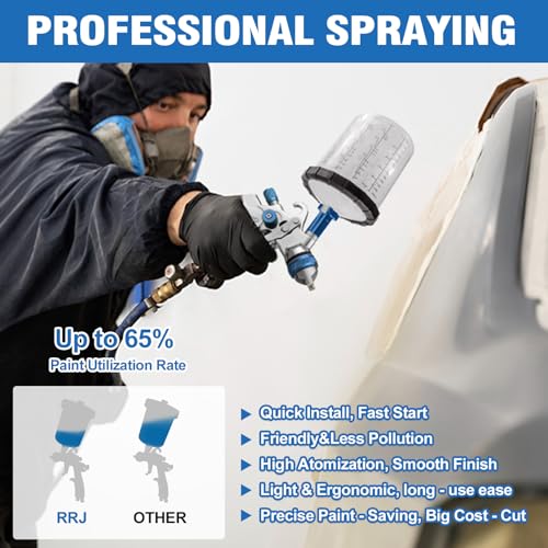 Image of RRJ HVLP Spray Gun Kit, 650ml Mixing Cup& 10x Disposable Cups and Lids, Paint Gun Automotive with 1.4 /1.7 /2.0 /2.5mm Nozzles, Paint Guns for House Painting, Car, Furniture, Fence, DIY