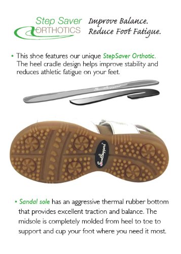 Sandbaggers Galia Women's Golf Sandals (7, White)3