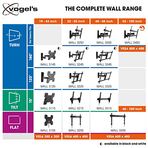 Vogel's Wall 3245 Full-Motion Tv Wall Mount For 32-55 Inch Tvs | Max. 44 Lbs (20 Kg) | Swivels Up To 180º | Tiltable | Tv Wall Mount | Max. Vesa 400X400 | Universal Compatibility #TOP6