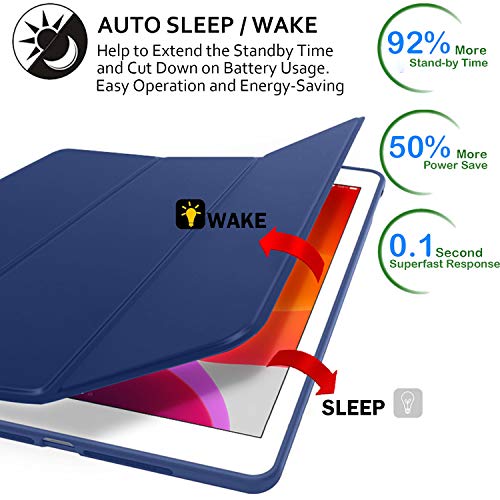 Image of DuraSafe Cases for iPad Mini 5th 4th 3rd 2nd 1st Generation Cover A2133 MUQY2HN /A MUQW2HN /A MUQX2HN /A A1538 MK6K2HN /A MK6J2HN /A MK6L2HN /A A1599 MGNV2HN /A MGYE2HN /A MGNR2HN /A A1489 - Navy Blue