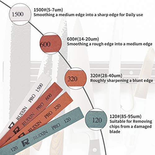 Knife Sharpener Kit, Ruixin Pro Professional Knife Sharpeners, 360° Flip Rotation Fixed-Angled, Upgraded Precise Slider & Fixture, Kitchen Chef Knife Sharpening System Kit,12 Sharpening Stones #TOP6