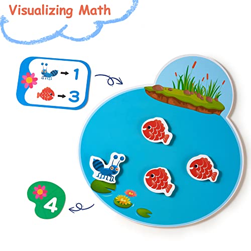 Likee Math Flash Cards Number Addition& Subtraction Game Counting Puzzles Preschool Educational Montessori Kindergarten Sorting Toys Learning Activity For Kids Boys Toddlers 3+ Years Old #TOP1