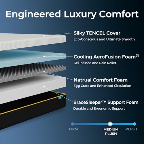 Image of 14 Inch Queen Memory Foam Mattress, Medium Plush Queen Mattress with Cooling Tencel Cover, Bed in a Box for Cool Sleep and Pressure Relief, CertiPUR-US Certified, Foam Made in USA