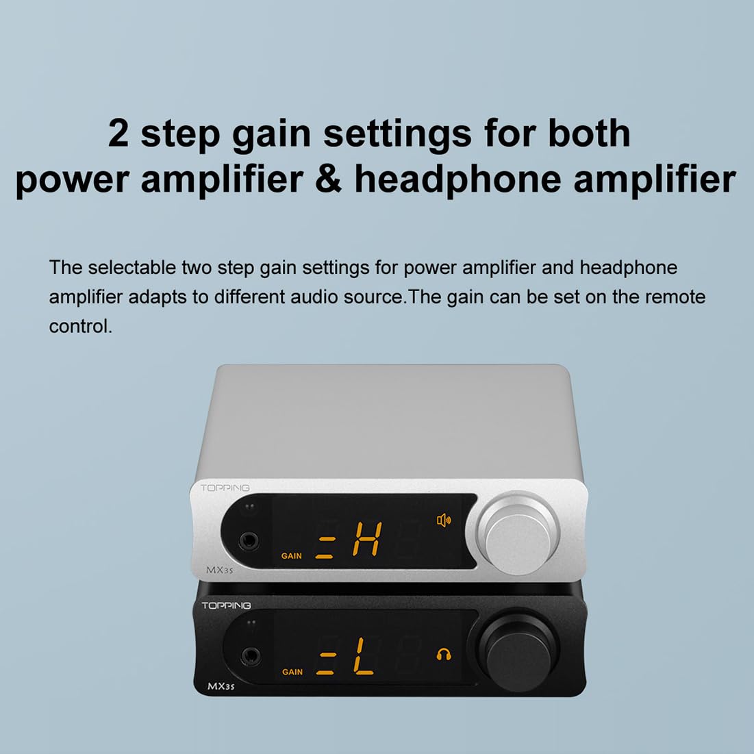 アンプ Topping MX3s Topping MX3s Hi-Res Audio DAC Amp, USB/Optical/Coaxial/Bluet to