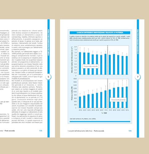 Allenamento Della Forza. Scienza E Pratica - 4