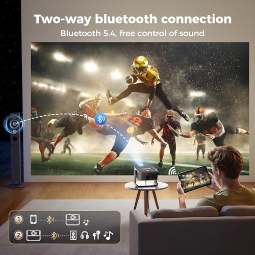Image of Mini Projector for iPhone, ELEPHAS Upgraded 1080P HD Projector, Portable Projector with Tripod, Movie Projector Compatible with Android /iOS /Windows /TV Stick