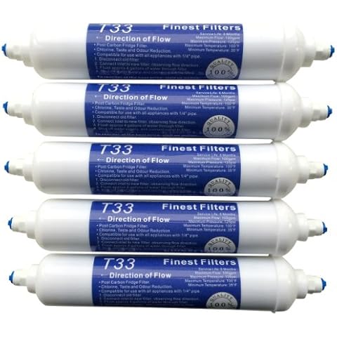 Pack of 5 In Line Fridge Water Filters Cover