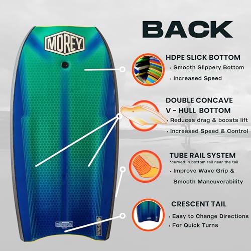 Bodyboard 108 cm Morey Mach 12 MDS+ avec Laminage Amélioré Durable