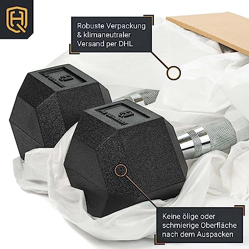 Hexagon Hanteln | 2.5-37.5kg | Starter-Sets | ±1,5% Gewichtstoleranz – Bild 5