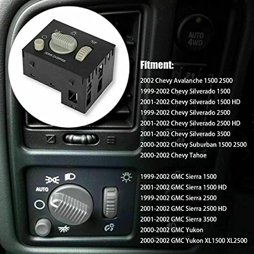 image for RLP Equipment Headlamp Instrument Panel Dimmer and Dome Lamp Switch Co