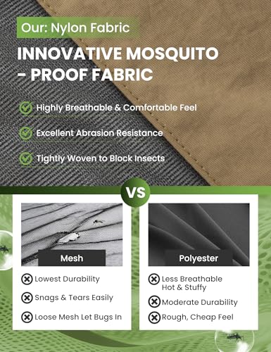 Mosquito Jacket, Chaqueta Durable a Prueba de Mosquitos con Capucha Ajustable y Bolsillo, Traje de Mosquitos para Verano Exterior KXXL miniatura 3