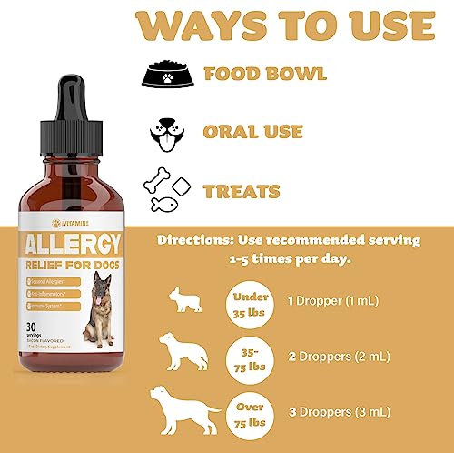 Natural Dog Allergy Relief - Helps to Naturally Support Allergy & Itch Relief for Dogs - Allergy Relief for Dogs Itching - Itch Relief for Dogs - Dog Itch Relief - Dog Allergy Support - 1 fl oz (Dogs) - Thumbnail 6