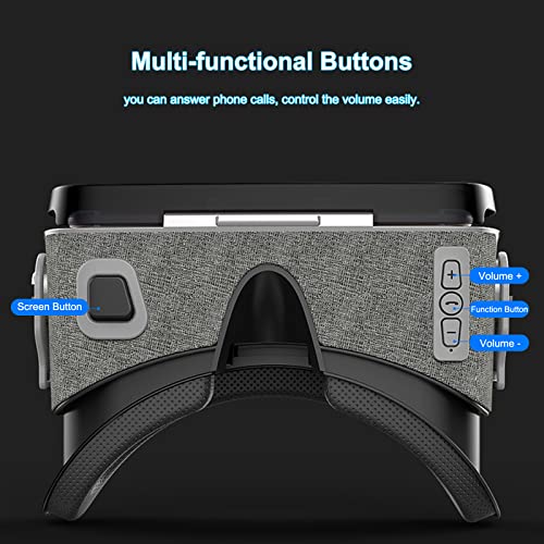 G07E VR Headset 110°FOV Eye Protected Reality Virtual Headset para Adul 3D Stereo Sound Compatível c