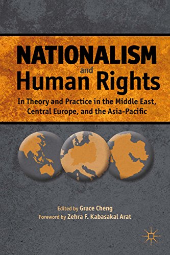 Nationalism and Human Rights: In Theory and Practice in the Middle East, Central Europe, and the Asia-Pacific (English Edition)