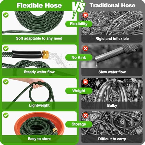 Image of Garden Hose 50ft, Non-Expanding Flexible Hose with 10 Function Nozzle, Lightweight, Kink Free, Sturdy, Leak-Proof, Portable, Water Hose 50ft for Outdoor, Yard, Lawn, Car Wash and Camper Use