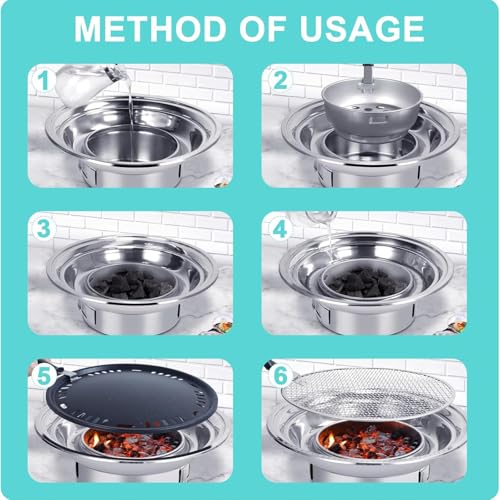 Barbecue portatile a carbonella, antiaderente, stile coreano, perfetto per campeggio all'aperto e riunioni a casa, compatto e facile da usare, ideale per gli amanti del barbecue