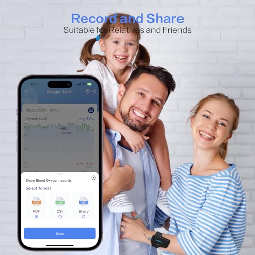 ViATOM Pulsoximeter mit Bluetooth, Sauerstoffsättigung Messgerät Finger und Handgelenk, tragbarer...