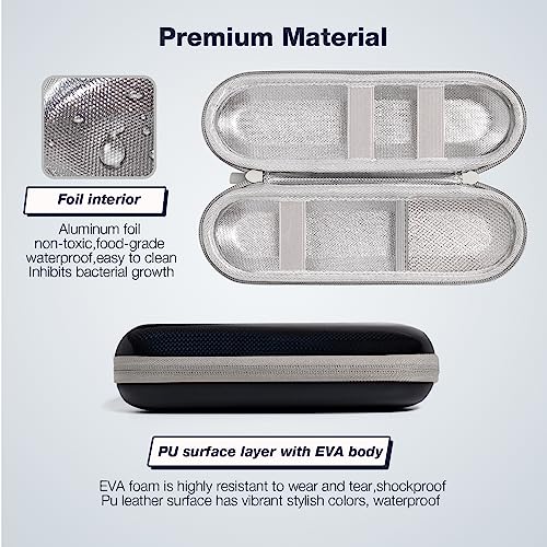 seplouis Electric Toothbrush Travel Case for Oral B/Philips/Colgate/seago/Bitvae/Braun and Most Other Brands of Electric Toothbrushes - Image 4