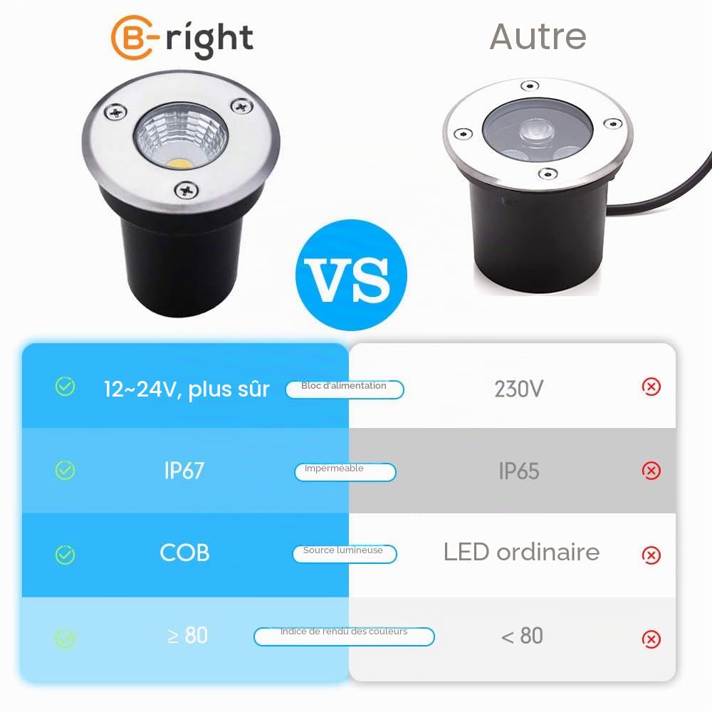 B-right Spot Encastrable au sol à LED 6er, Lampadaire Encastré 3W pour l'extérieur, Spot Encastrable au sol Extérieur, antirouille, Spot Terrasse Exterieur Encastrable, 12V-24V DC, acier inoxydable