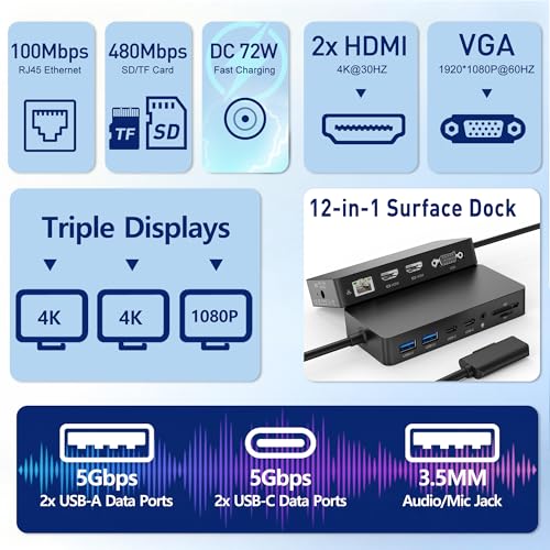 Surface Docking Station 12 en 1 con HDMI triple pantalla para Surface Pro y Go 3