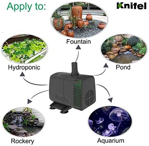 Knifel Pump Applications