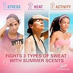 Secret Clinical Strength Antiperspirant Deodorant for Women, 3X Stress Protection, 72hr Sweat & Odor Protection, Pro-Hyaluronic Acid, Invisible Solid, Strawberry Summer Fizz Scent, 1.6 oz - Image 2
