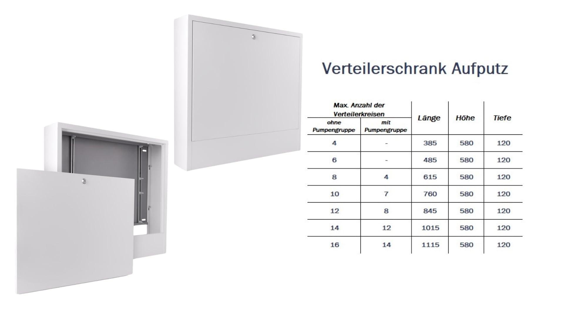 Zewotherm Verteilerschrank Premium Aufputz 6 1200mm breit, 13-15