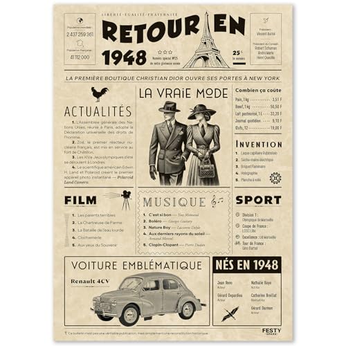 FestySpark Cadeau Original Retour en 1948 - Idée Cadeau 77 Ans femme et homme - Carte Anniversaire 77 ans femme et homme - Decoration Anniversaire 77 ans - Carte d’Anniversaire avec Félicitations