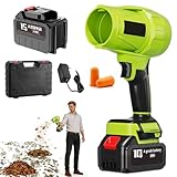 Jet Blower 2.0, 2026 Upgraded Jet Blower Car Dryer, Rechargeable Turbo Jet Blowers Air Dryer, 160,000 RPM 200 Mph, Portable Handheld Snow Blower for Car, Patio, Snow, Lawn Dryer (1 Battery)