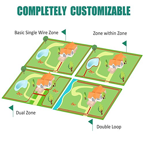 image for COVONO Electric Dog Fence, Wired Pet Containment System, Aboveground/U