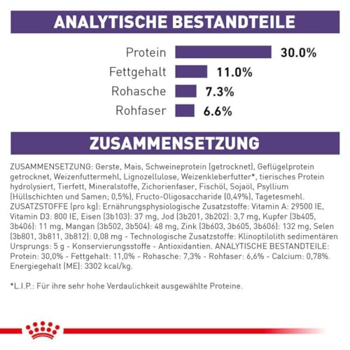 Royal Canin Expert Neutered Adult Small Dogs | 3,5 kg | Aliment Complet pour Chiens Adultes de Petites Races castrés | Prédisposés à la Prise de Poids – vue 6