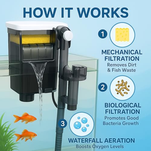 Image of BLH-401 Aquarium Hang On Filter | 4W | 250L /H HOB Filter with Surface Skimmer | Vertical Aquarium Filter for Fish Bowl & Mini Fish Tanks Up to 1.5 Ft | Silent Waterfall Filtration System