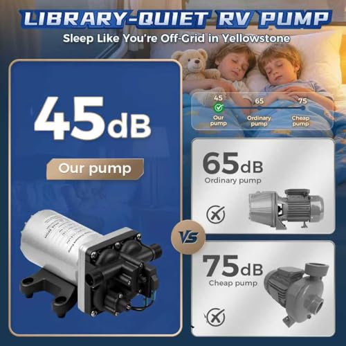 Image of [Upgraded Version] 110V AC Fresh Water Pump, 6GPM 75 PSI Self-Priming Diaphragm Water Pump with Power Plug, Pressure Switch, Brass Connector and Strainer, for Kitchen Bathroom Garden Hose