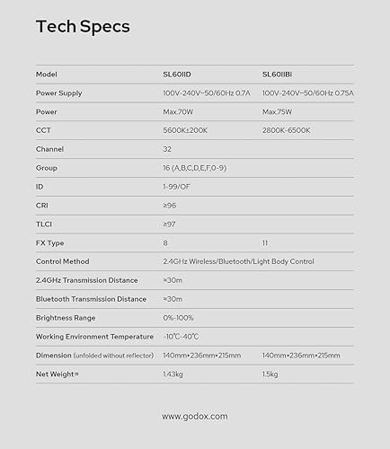 Miniatura 7 de Godox SL60II-D Juego de 2 luces LED para video, kit de luz continua, rejilla cuadrada, soporte para luz, control remoto y rejilla de nido de abeja