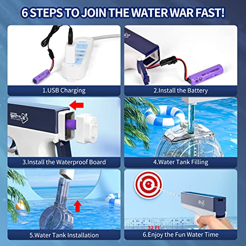 Lewant Water Squirt Guns- Electric Automatic Water Gun For Adults & Kids 434Cc+58Cc High Capacity Squirt Guns Up To 32 Ft Rang One-Button Powerful Watergun For Summer/Swimming/Pool/Beach/Outdoor #TOP4