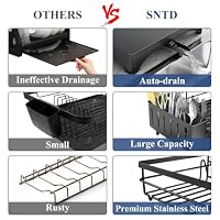SNTD Dish Drying Rack for Kitchen Counter, 11.8" W x 16.7" L, Black — image 3