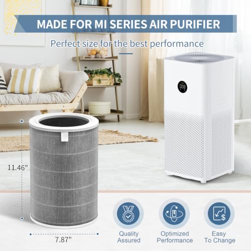 Zouhwaso Mi M8R-FLH Filter Compatible with Xiaomi 1/2/3/Pro Air Purif-ier by Zouhwaso - Used condition - Image 2