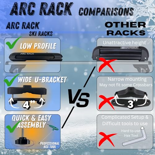 Arc Rack Low Profile Ski Snowboard Rack