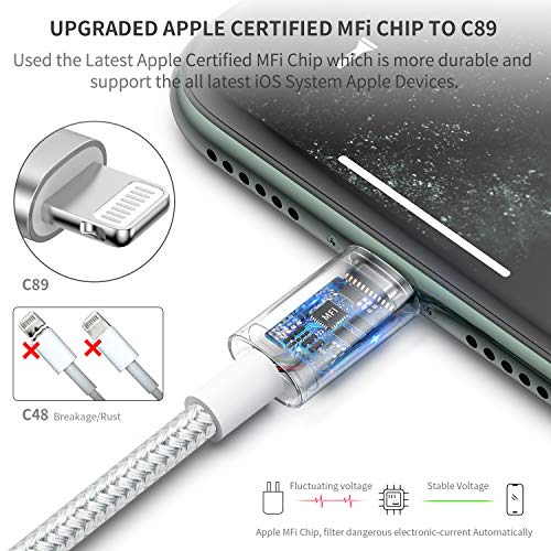 UNBREAKcable-iPhone-Ladekabel-Lightning-Kabel-2M2M-MFi-Zertifiziert-mit-Apples-originalem-C89-Terminal-und-Smart-Chip-Datenkabel-kompatibel-mit-iPhone-iPad-Air-Airpods-Silber-Grau