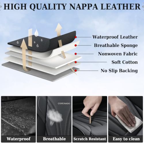 Image of Coverado Car Seat Covers Front Seats, 2 Piece Car Seat Protector with Lumbar Support & Removable Headrest, Breathable Leather Seat Cushion Universal Fit for Truck Automotive Vehicles Black