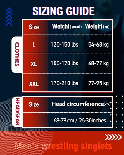 Bunnycool 2 Pcs Men Wrestling Headgear and Wrestling Singlets Youth Black Wrestling Protective Head Gear for Men(L) - Thumbnail 2