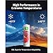 EBL Rechargeable AA Batteries Lithium with Charger, 3000mWh 1.5V Double A Lithium ion Battery, 1600 Cycles Long Lasting AA Lithium Rechargeable Batteries 8 Pack for Blink Outdoor Camera