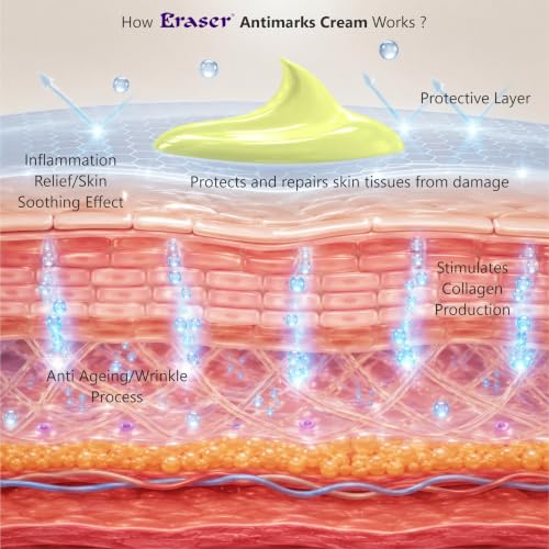 Image of Eraser Ayurvedic Anti Marks & Dark Spots Removal Cream - Unisex (15g) | with Wheat Germ Oil, Haldi, Neem, Rose, Kesar | Dark Circle | Pregnancy Delivery Marks | Pigmentation, Wrinkles | Tan Remover