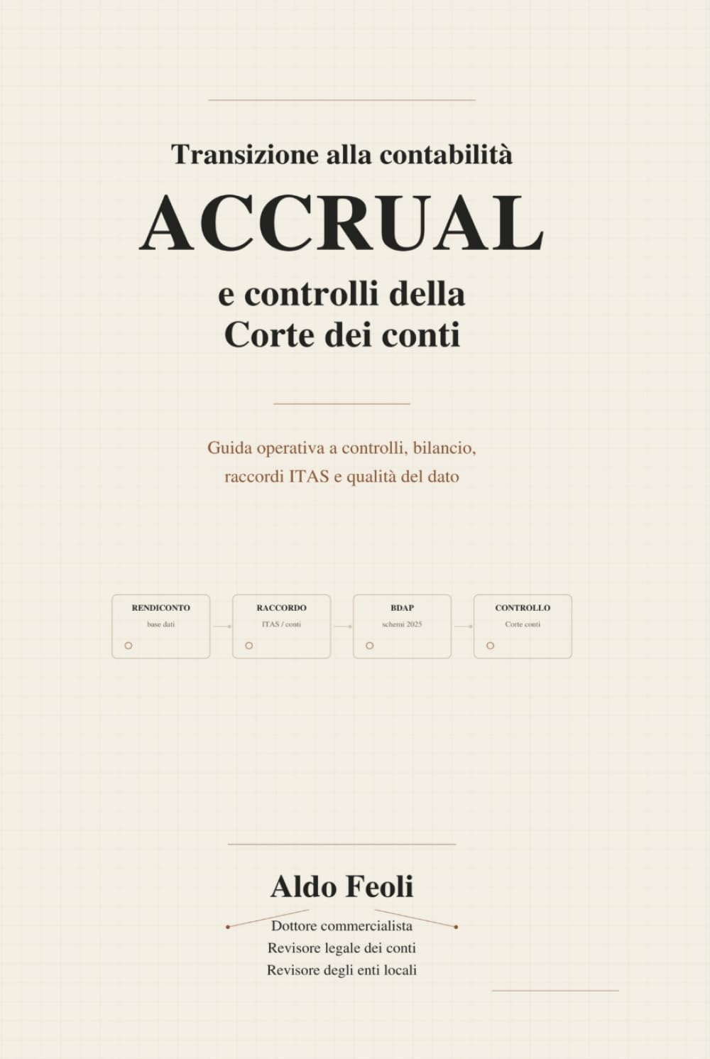 TRANSIZIONE alla CONTABILITÀ ACCRUAL e CONTROLLI della CORTE dei CONTI: Guida operativa per revisori degli enti locali, responsabili finanziari, ... e amministratori (Elementi di finanza locale)